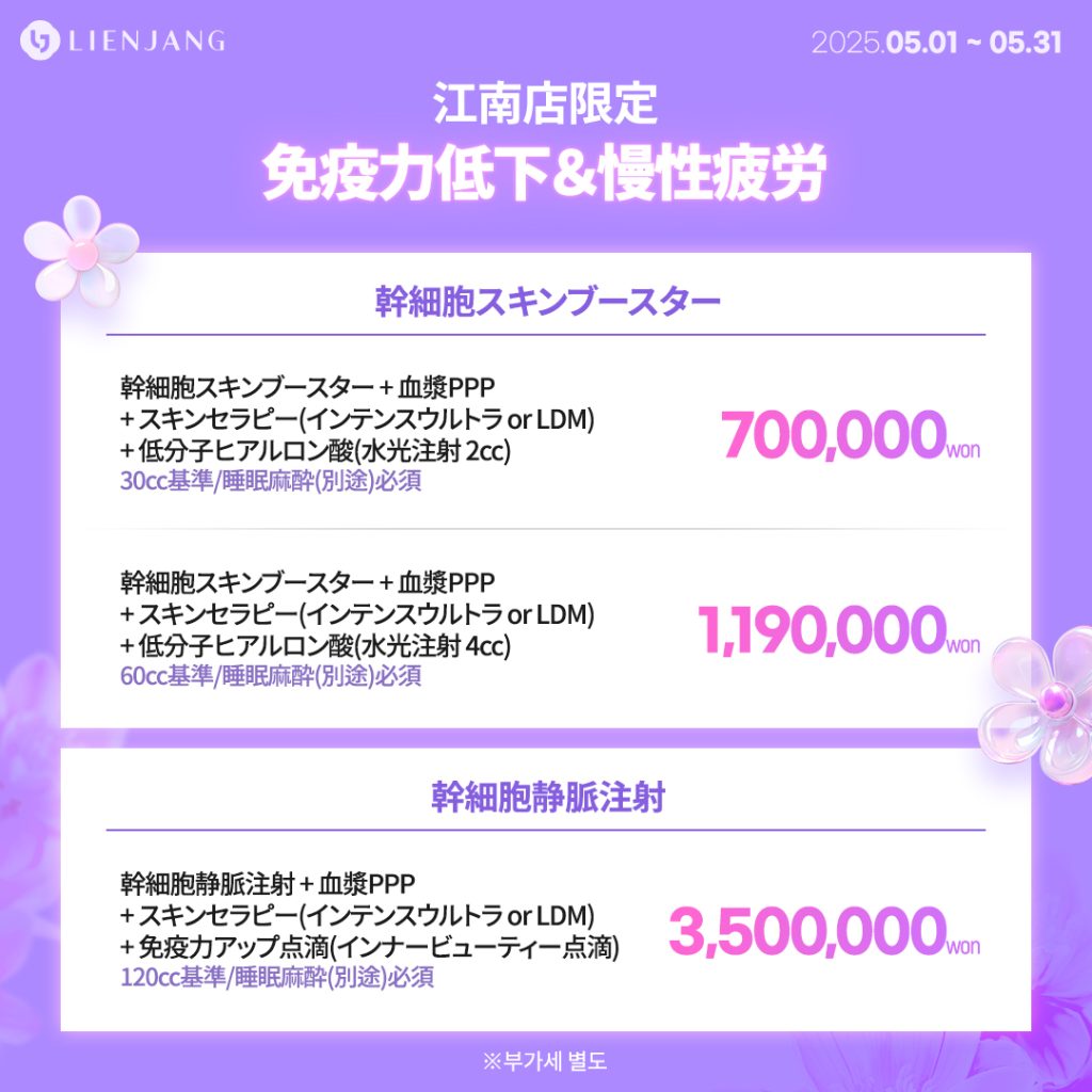 免疫力低下＆慢性疲労 幹細胞スキンブースター 幹細胞スキンブースター + 血漿PPP + スキンセラピー(インテンスウルトラ or LDM) + 低分子ヒアルロン酸(水光注射 2cc) 幹細胞静脈注射 幹細胞静脈注射 + 血漿PPP + スキンセラピー(インテンスウルトラ or LDM) + 免疫力アップ点滴(インナービューティー点滴)