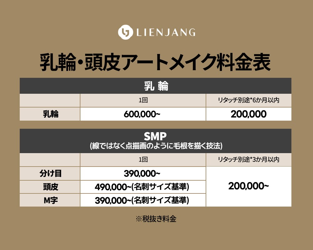 リエンジャン　ホンデ店　アートメイク　眉毛アートメイク　唇アートメイク　アイラインアートメイク　ヘアラインアートメイク