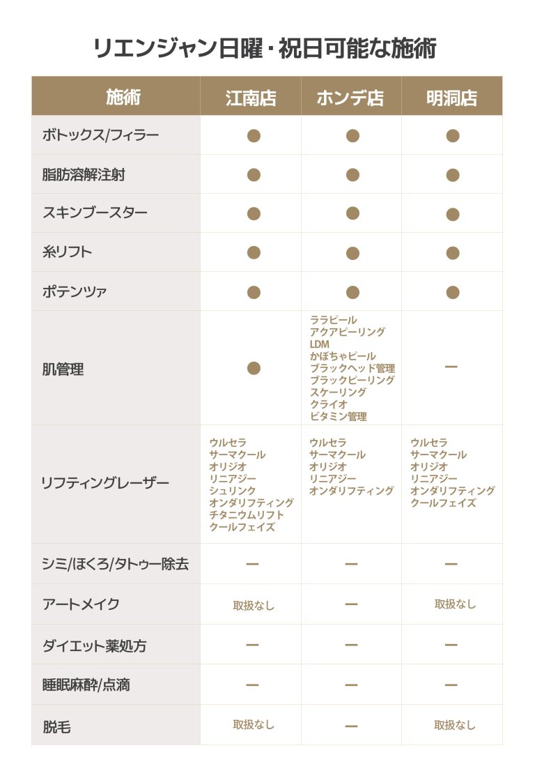 日曜可能施術_250519